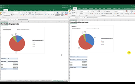 Excel rapporter med opdaterbar datakilde